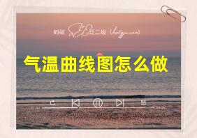 气温曲线图怎么做