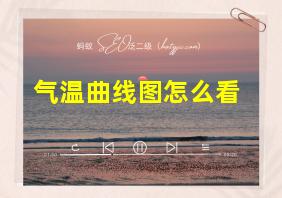 气温曲线图怎么看