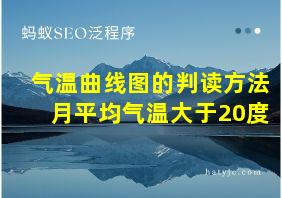 气温曲线图的判读方法 月平均气温大于20度