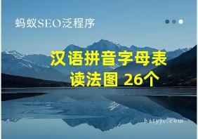 汉语拼音字母表读法图 26个