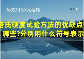 洛氏硬度试验方法的优缺点有哪些?分别用什么符号表示?