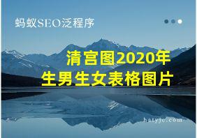 清宫图2020年生男生女表格图片