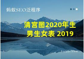 清宫图2020年生男生女表 2019