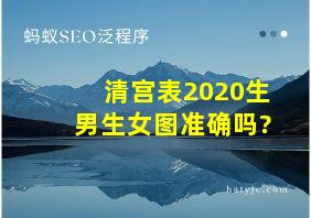 清宫表2020生男生女图准确吗?