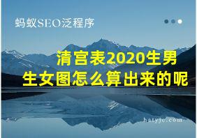 清宫表2020生男生女图怎么算出来的呢