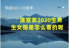 清宫表2020生男生女图是怎么看的呢