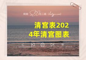 清宫表2024年清宫图表