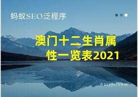 澳门十二生肖属性一览表2021