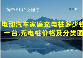 电动汽车家庭充电桩多少钱一台,充电桩价格及分类图