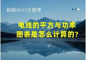 电线的平方与功率图表是怎么计算的?