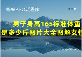 男子身高165标准体重是多少斤图片大全图解女性