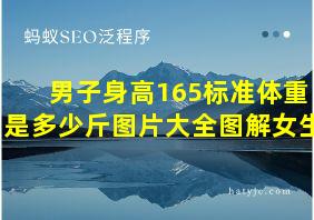 男子身高165标准体重是多少斤图片大全图解女生