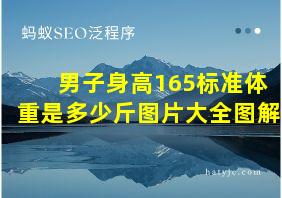 男子身高165标准体重是多少斤图片大全图解