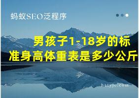 男孩子1-18岁的标准身高体重表是多少公斤