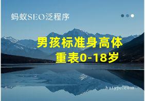 男孩标准身高体重表0-18岁