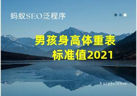 男孩身高体重表标准值2021