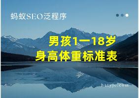 男孩1一18岁身高体重标准表