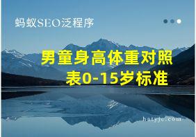 男童身高体重对照表0-15岁标准