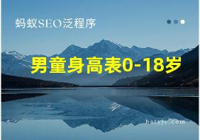 男童身高表0-18岁