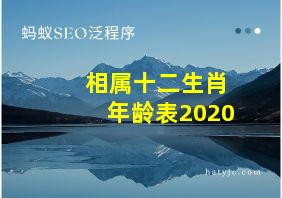 相属十二生肖年龄表2020