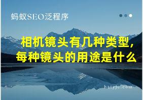 相机镜头有几种类型,每种镜头的用途是什么