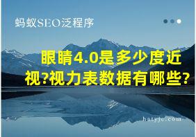 眼睛4.0是多少度近视?视力表数据有哪些?