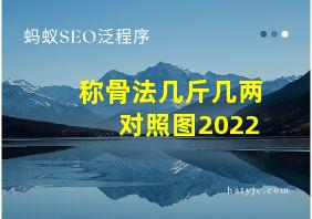 称骨法几斤几两对照图2022