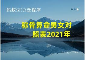 称骨算命男女对照表2021年