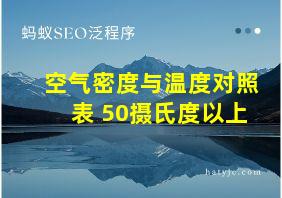 空气密度与温度对照表 50摄氏度以上