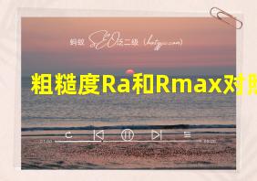 粗糙度Ra和Rmax对照