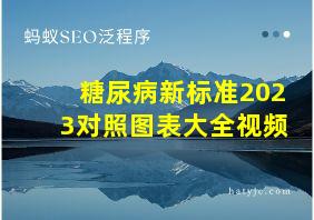 糖尿病新标准2023对照图表大全视频