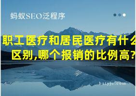 职工医疗和居民医疗有什么区别,哪个报销的比例高?