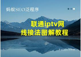 联通iptv网线接法图解教程