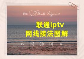 联通iptv网线接法图解