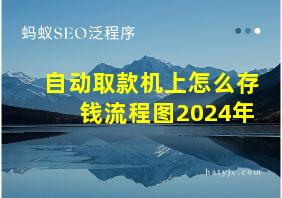 自动取款机上怎么存钱流程图2024年