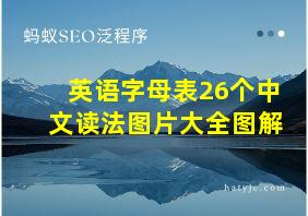 英语字母表26个中文读法图片大全图解