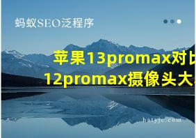 苹果13promax对比12promax摄像头大小