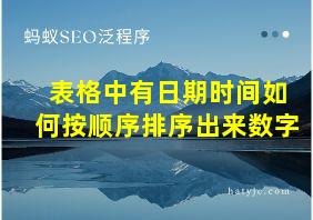 表格中有日期时间如何按顺序排序出来数字