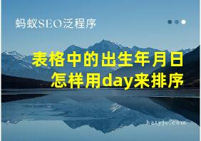 表格中的出生年月日怎样用day来排序