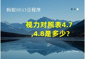 视力对照表4.7,4.8是多少?