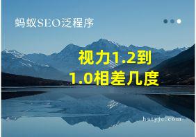 视力1.2到1.0相差几度