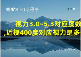 视力3.0~5.3对应度数,近视400度对应视力是多少