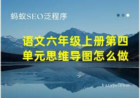 语文六年级上册第四单元思维导图怎么做