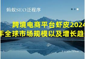 跨境电商平台虾皮2024年全球市场规模以及增长趋势