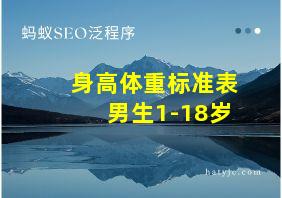 身高体重标准表男生1-18岁