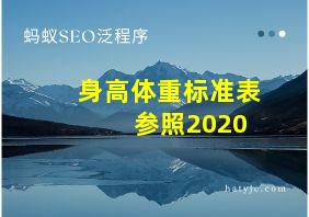 身高体重标准表 参照2020