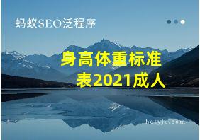 身高体重标准表2021成人