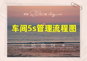 车间5s管理流程图