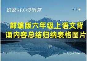 部编版六年级上语文背诵内容总结归纳表格图片