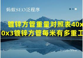 镀锌方管重量对照表40x50x3镀锌方管每米有多重工式